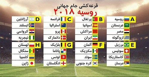 اعتقاد برخی افراد مبنی بر اینکه تیم ملی ایران در گروه مرگ قرار گرفت/همگروهی ایران با اسپانیا، پرتغال و مراکش